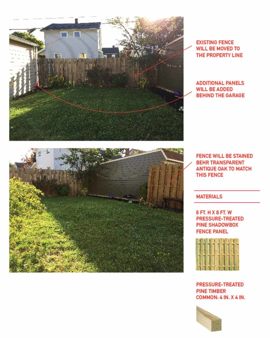 The Fence Saga Part 1 Lakewood, Ohio Permits And Then We Tried