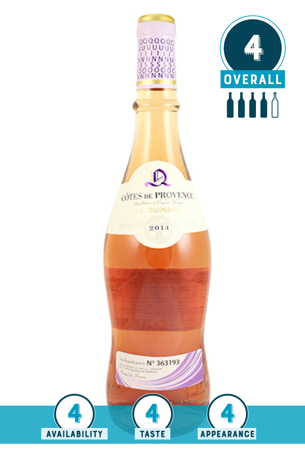 Trader Joe's Rosé Exposé: Côtes de Provence