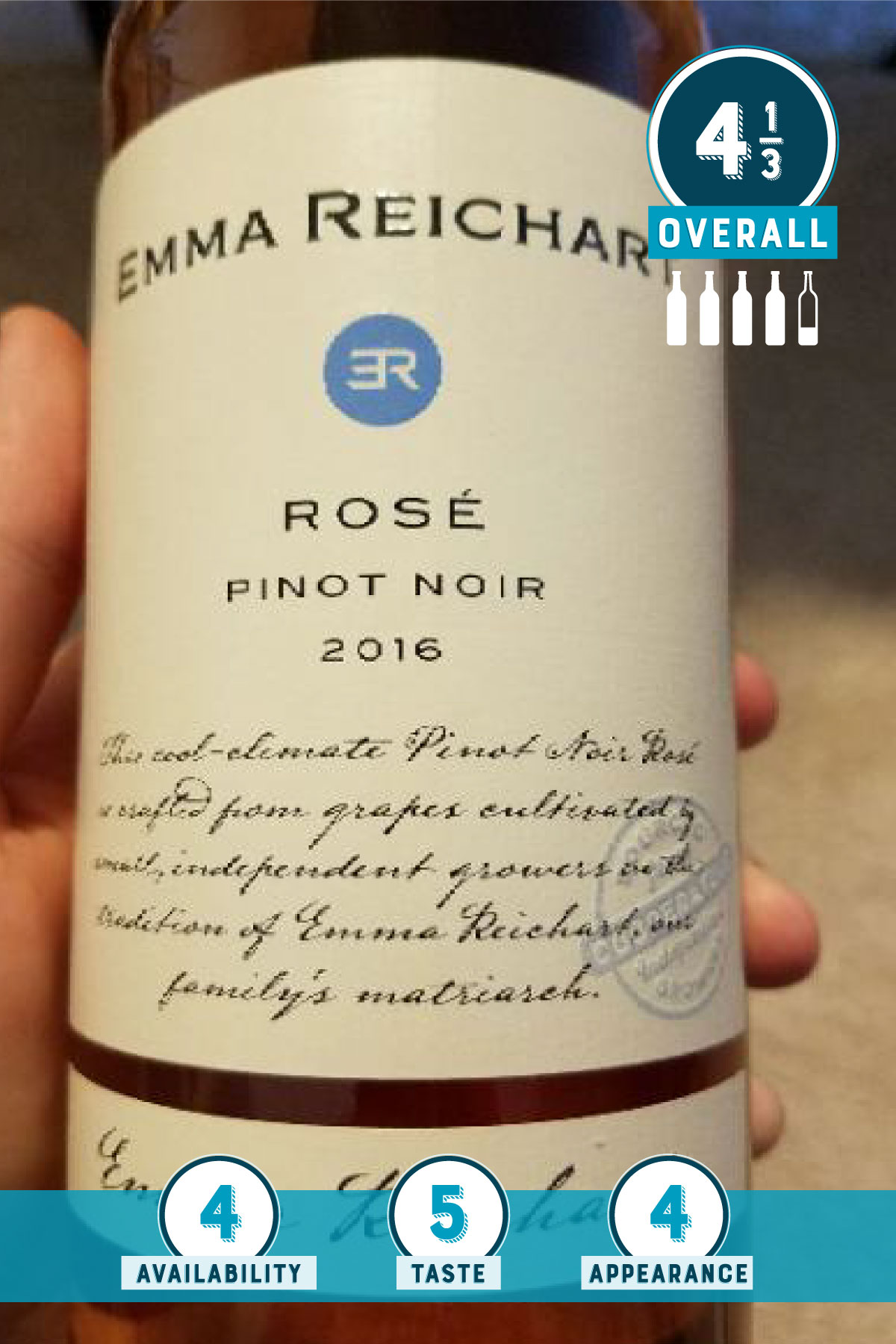 Trader Joe's Rosé Exposé: Emma Reichart