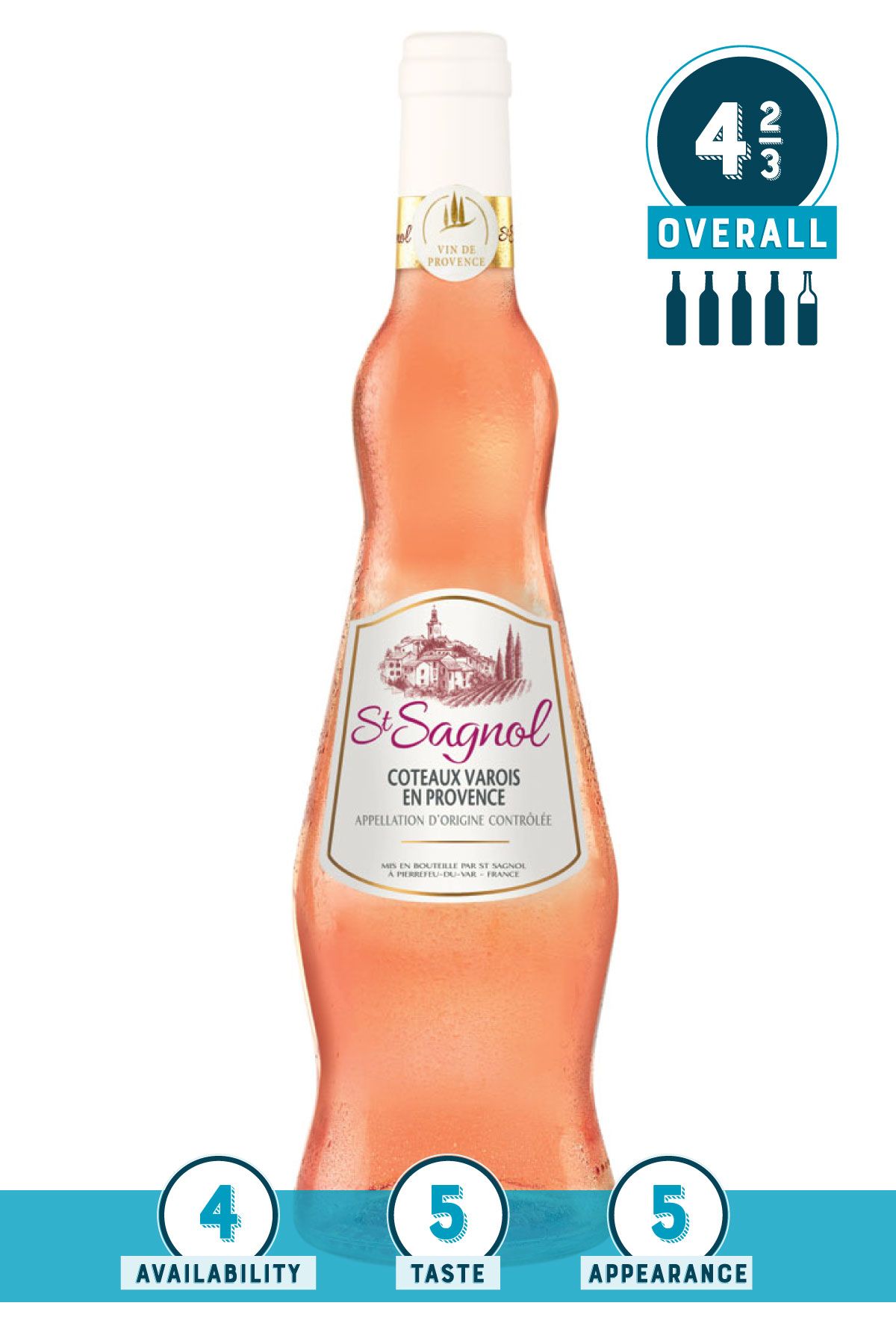 Trader Joe's Rosé Exposé: St Sagnol
